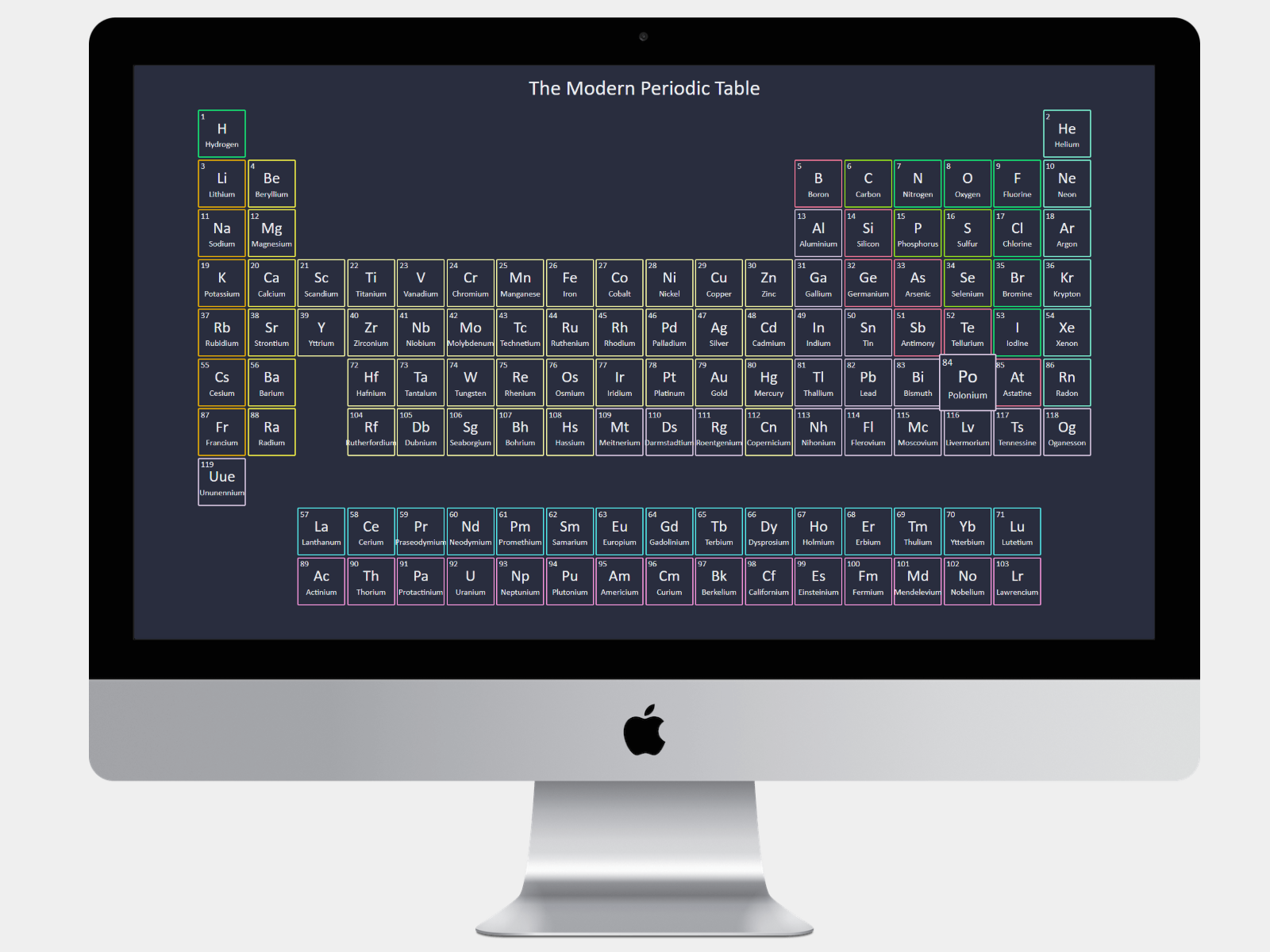 periodic-table